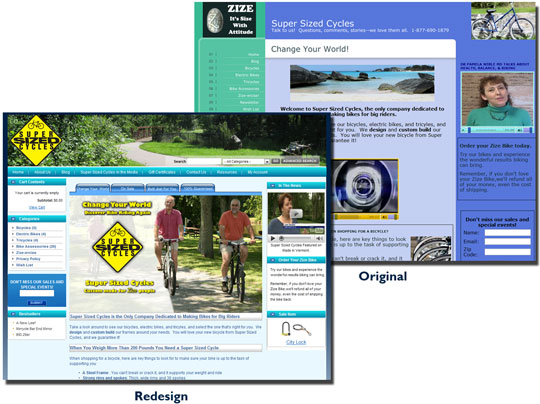supercycles_blog supercycles_blog